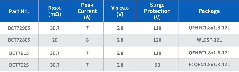 1701666893801055.png image.png