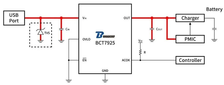 1701667293529146.png image.png