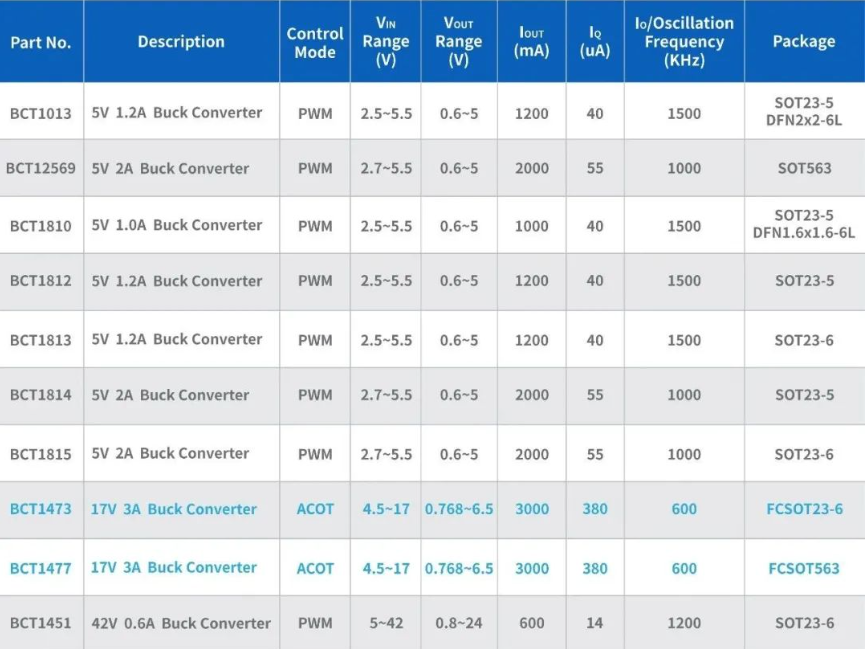 1703476874172777.png image.png