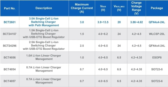 1712796562200172.png 微信截图_20240411102533.png