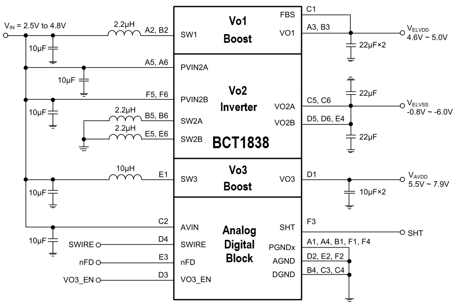 1747890989255510.png BCT1838应用图.png